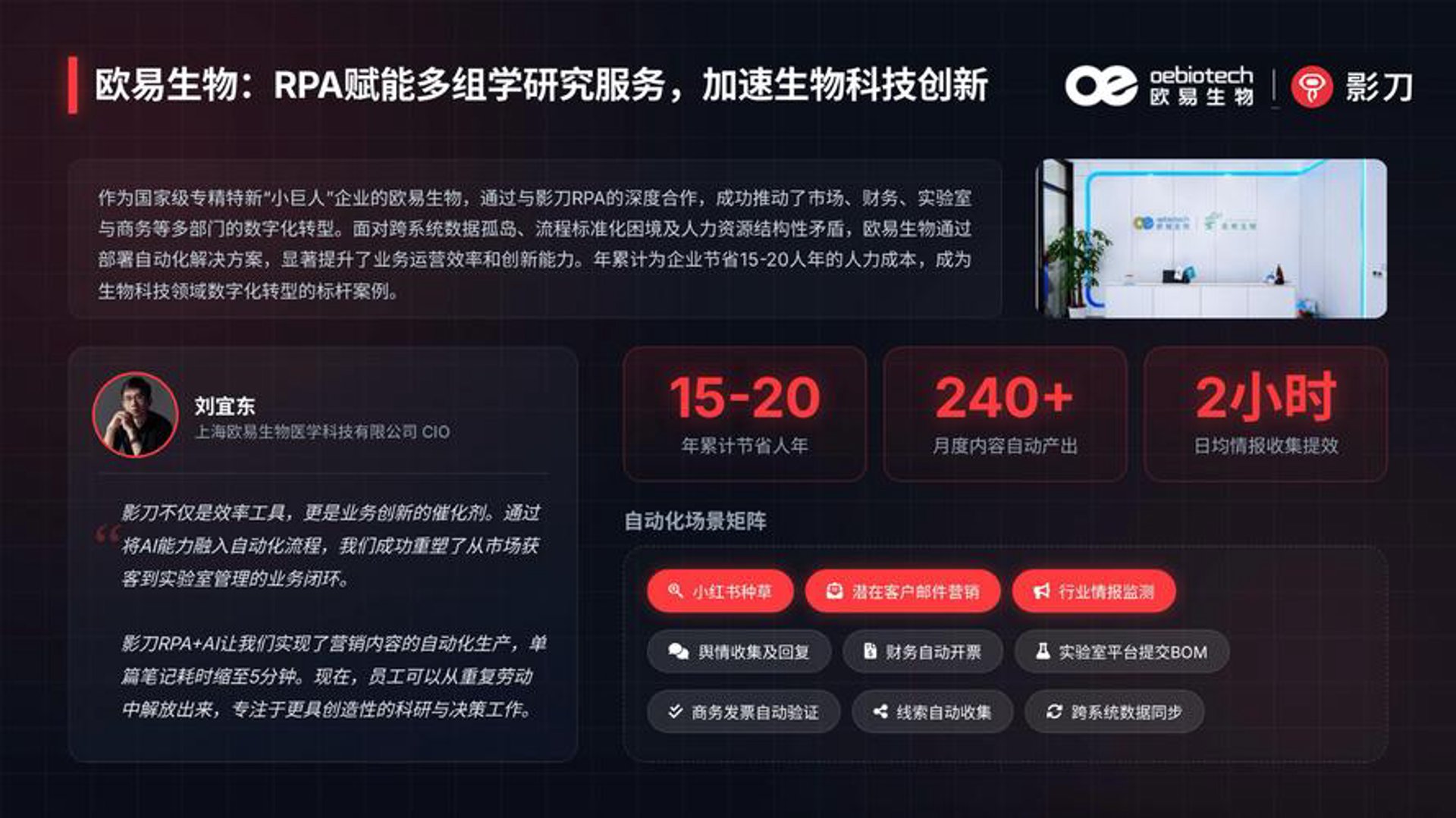 站群系统的技术重构：AI全自动养站如何改写收录与运维规则
