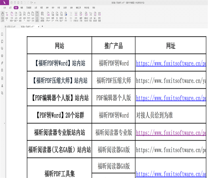 站群程序在电商行业的应用与前景