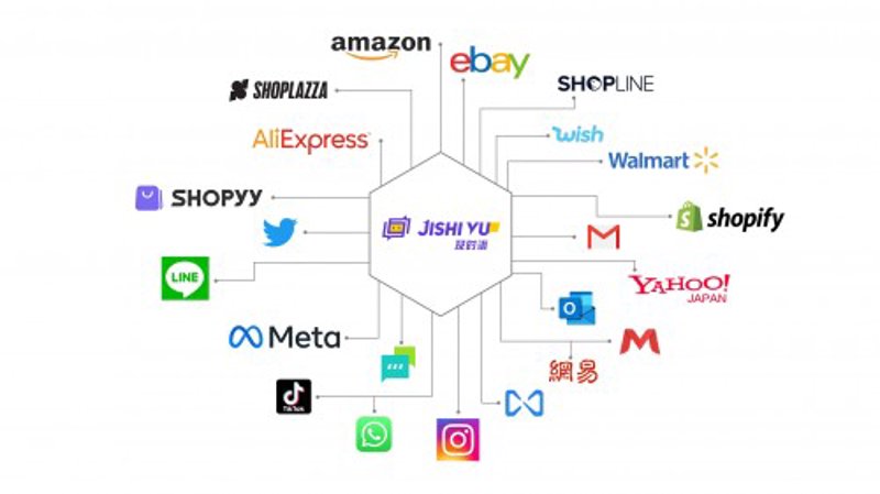 深度解析：站群程序在电商行业的应用与挑战